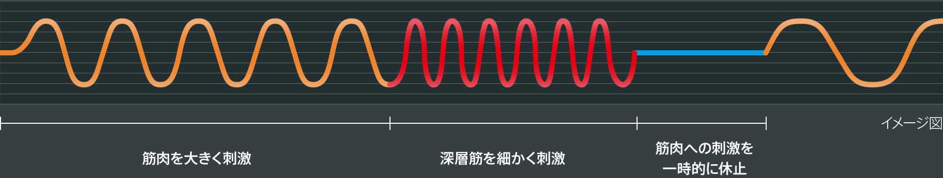 HRF23BBA_WAVE