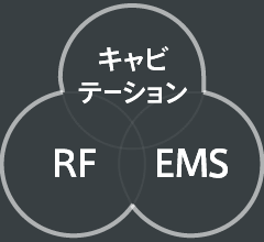 HRF8BA_CAVI_RF_EMS