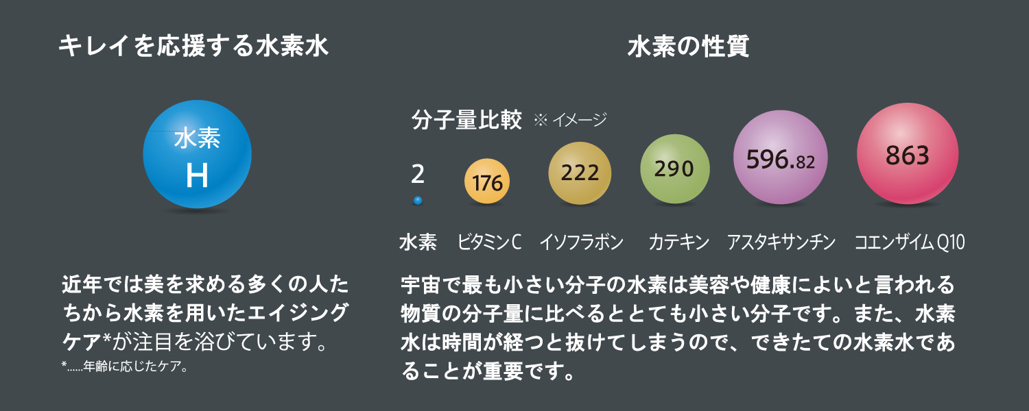 STA194_ILLUST2